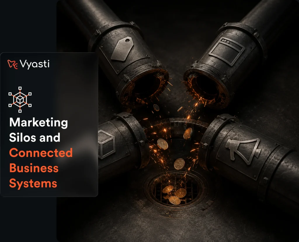 Marketing silos separating brand website product and marketing systems